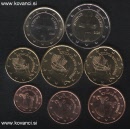 ciper euro set 2008