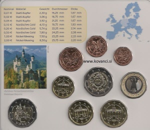 d bu set 2012